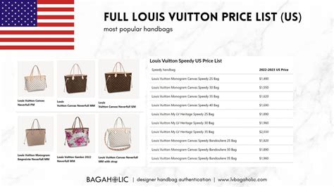 louie vuitton sale|louis vuitton catalogue with prices.